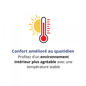 Travaux de rénovation d'ampleur : isolation des murs, installation de fenêtres écoénergétiques et mise à niveau des systèmes de chauffage.